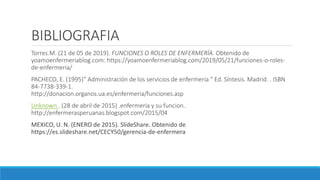 BIBLIOGRAFIA
Torres.M. (21 de 05 de 2019). FUNCIONES O ROLES DE ENFERMERÍA. Obtenido de
yoamoenfermeriablog.com: https://yoamoenfermeriablog.com/2019/05/21/funciones-o-roles-
de-enfermeria/
PACHECO, E. (1995)“ Administración de los servicios de enfermería “ Ed. Síntesis. Madrid. . ISBN
84-7738-339-1.
http://donacion.organos.ua.es/enfermeria/funciones.asp
Unknown . (28 de abril de 2015) .enfermeria y su funcion.
http://enfermerasperuanas.blogspot.com/2015/04
MEXICO, U. N. (ENERO de 2015). SlideShare. Obtenido de
https://es.slideshare.net/CECY50/gerencia-de-enfermera
 