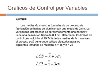 Gráficos de Control por Variables
Ejemplo:
Las medias de muestras tomadas de un proceso de
fabricación de barras de aluminio dan una media de 2 cm. La
variabilidad del proceso es aproximadamente una normal y
tiene una desviación típica de 0.1 cm. Determinar los límites de
control que incluirán el 99.74% de las medias de la muestra si
el proceso está generando salidas aleatorias para los
siguientes tamaños de muestra: n = 16 y n = 25
x
x
xLCI
xLCS
σ
σ
3
3
−=
+=
 