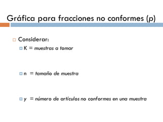 Gráfica para fracciones no conformes (p)
¨ Considerar:
¤ K = muestras a tomar
¤ n = tamaño de muestra
¤ y = número de artículos no conformes en una muestra
 