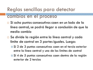 Reglas sencillas para detectar
cambios en el proceso
¨ Si ocho puntos consecutivos caen en un lado de la
línea central, se podrá llegar a conclusión de que la
media cambio
¨ Se divide la región entre la línea central y cada
límite de control en 3 partes iguales. Luego:
¤ Si 2 de 3 puntos consecutivos caen en el tercio exterior
entre la línea central y uno de los límites de control
¤ Si 4 de 5 puntos consecutivos caen dentro de la región
exterior de 2 tercios
 
