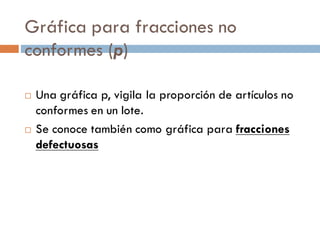 Gráfica para fracciones no
conformes (p)
¨ Una gráfica p, vigila la proporción de artículos no
conformes en un lote.
¨ Se conoce también como gráfica para fracciones
defectuosas
 