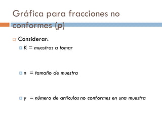 Gráfica para fracciones no
conformes (p)
¨ Considerar:
¤ K = muestras a tomar
¤ n = tamaño de muestra
¤ y = número de artículos no conformes en una muestra
 
