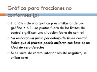 Gráfica para fracciones no
conformes (p)
¨ El análisis de una gráfica p es similar al de una
gráfica X ó R. Los puntos fuera de los límites de
control significan una situación fuera de control
¨ Sin embargo un punto por debajo del límite central
indica que el proceso podría mejorar, con base en un
ideal de cero defectos
¨ Si el límite de control inferior resulta negativo, se
utiliza cero
 