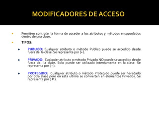 

Permiten controlar la forma de acceder a los atributos y métodos encapsulados
dentro de una clase.



TIPOS:
PUBLICO: Cualquier atributo o método Publico puede se accedido desde
fuera de la clase. Se representa por (+).

PRIVADO: Cualquier atributo o método Privado NO puede se accedido desde
fuera de la clase. Solo puede ser utilizado internamente en la clase. Se
representa por ( - ).
PROTEGIDO: Cualquier atributo o método Protegido puede ser heredado
por otra clase pero en esta ultima se convierten en elementos Privados. Se
representa por ( # ).

 