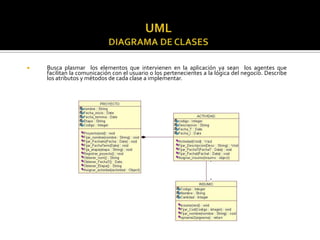 

Busca plasmar los elementos que intervienen en la aplicación ya sean los agentes que
facilitan la comunicación con el usuario o los pertenecientes a la lógica del negocio. Describe
los atributos y métodos de cada clase a implementar.

 