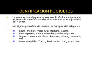 

La primera tarea a la que se enfrenta un diseñador o programador
en POO es la identificación e los objetos inmersos en el problema
a solucionar.



Los objetos generalmente se ubican en las siguientes categorías:
Cosas Tangibles: Avión, auto, producto, insumo.
Roles : gerente, cliente, vendedor, auxiliar, empleado.
Organizaciones o entidades: Empresa, colegio, proveedor,
EPS.
Cosas intangibles: Vuelos, Servicios, Materias, programas.

 