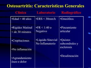 Osteoartritis: Características Generales
•Edad > 40 años
•Rigidez Matinal
< de 30 minutos
•Crepitaciones
•No inflamación
•Agrandamiento
óseo o dolor
•ERS < 30mm/h
•FR < 1:40 o
Negativo
•Líquido Sinovial
No Inflamatorio
•Osteófitos
•Pinzamiento
articular
•Quistes
subcondrales y
esclerosis
•Desalineación
Clínica Laboratorio Radiográfico
 