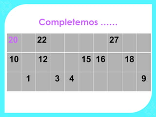 Completemos ……

20       22                   27

10       12           15 16        18

     1        3   4                     9
 