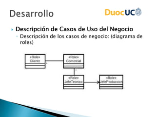  Descripción de Casos de Uso del Negocio
◦ Descripción de los casos de negocio: (diagrama de
roles)
 