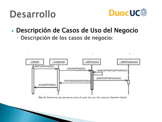  Descripción de Casos de Uso del Negocio
◦ Descripción de los casos de negocio:
 