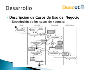  Descripción de Casos de Uso del Negocio
◦ Descripción de los casos de negocio:
 