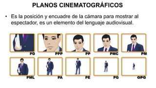 PLANOS CINEMATOGRÁFICOS
• Es la posición y encuadre de la cámara para mostrar al
espectador, es un elemento del lenguaje audiovisual.
 