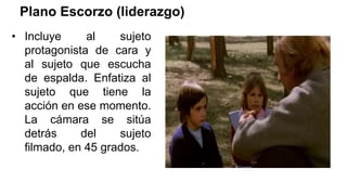 Plano Escorzo (liderazgo)
• Incluye al sujeto
protagonista de cara y
al sujeto que escucha
de espalda. Enfatiza al
sujeto que tiene la
acción en ese momento.
La cámara se sitúa
detrás del sujeto
filmado, en 45 grados.
 