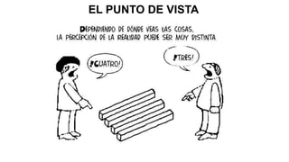 EL PUNTO DE VISTA
 