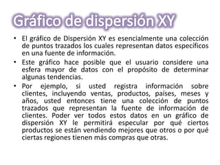 • El gráfico de Dispersión XY es esencialmente una colección
  de puntos trazados los cuales representan datos específicos
  en una fuente de información.
• Este gráfico hace posible que el usuario considere una
  esfera mayor de datos con el propósito de determinar
  algunas tendencias.
• Por ejemplo, si usted registra información sobre
  clientes, incluyendo ventas, productos, países, meses y
  años, usted entonces tiene una colección de puntos
  trazados que representan la fuente de información de
  clientes. Poder ver todos estos datos en un gráfico de
  dispersión XY le permitirá especular por qué ciertos
  productos se están vendiendo mejores que otros o por qué
  ciertas regiones tienen más compras que otras.
 