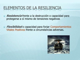 ELEMENTOS DE LA RESILIENCIA
 Resistencia frente a la destrucción o capacidad para
protegerse a sí mismo de tensiones negativas
 Flexibilidad o capacidad para forjar Comportamientos
Vitales Positivos frente a circunstancias adversas.
 
