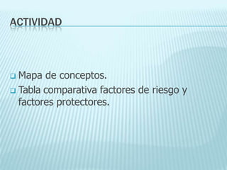 ACTIVIDAD
 Mapa de conceptos.
 Tabla comparativa factores de riesgo y
factores protectores.
 