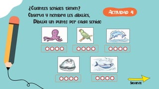 ¿Cuántos sonidos tienen?
Observa y nombra los dibujos.
Dibuja un punto por cada sonido
SIGUIENTE
ACTIVIDAD 4
 