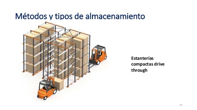 02 - Lay-out y tipos de almacenamiento