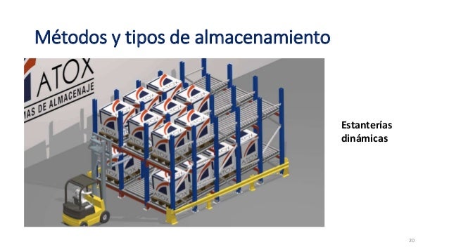 02 - Lay-out y tipos de almacenamiento