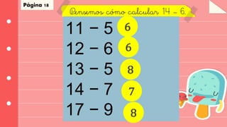 Página 18
Pensemos cómo calcular 14 – 6.
11 − 5
12 − 6
13 − 5
14 − 7
17 − 9
6
6
8
7
8
 