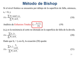 Si el nivel freático se encuentra por debajo de la superficie de falla, entonces,
ru = 0, y





j
j
j
j
j
sin
W
m
)
tan(
W
FS (18)
Análisis de Esfuerzos Totales.
FS
l
)
s
(
T
j
j
u
j  (19)
(su)j es la resistencia al corte no drenada en la superficie de falla de la dovela.
 




j
j
j
j
u
sin
W
l
s
FS (20)
Dado que bj = lj cos j, la ecuación (20) queda:
 





j
j
j
j
j
u
sin
W
cos
b
s
FS (21)
Método de Bishop
19
 