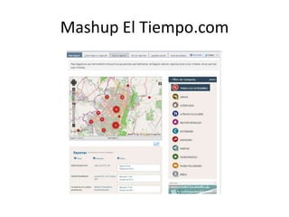Mashup El Tiempo.com
 