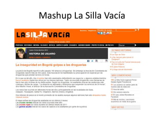 Mashup La Silla Vacía
 