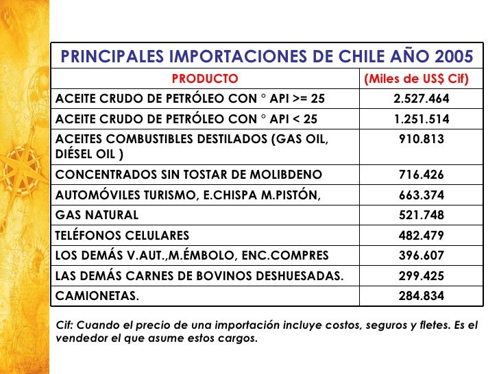 Clase 26 Ppt Geo. 2007. (Pp Tminimizer)