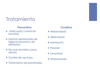 Tratamiento
Preventivo
 Adecuado control de
excretas.
 Normas elementales de
higiene personal y de
alimentos.
 No usar excretas como
abono.
 Control de vectores.
 Tratamiento de parasitados.
Curativo
 Mebendazol:.
 Albendazol:
 Ivermectin:
 Pirantel:
 Levamisol:
 Nitazoxanida:
 