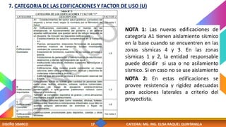 DISEÑO SISMICO 17 CATEDRA: MG. ING. ELISA RAQUEL QUINTANILLA
7. CATEGORIA DE LAS EDIFICACIONES Y FACTOR DE USO (U)
NOTA 1: Las nuevas edificaciones de
categoría A1 tienen aislamiento sísmico
en la base cuando se encuentren en las
zonas sísmicas 4 y 3. En las zonas
sísmicas 1 y 2, la entidad responsable
puede decidir si usa o no asilamiento
sísmico. Si en caso no se use aislamiento
sísmico en las zonas 1 y 2, el valor de U
es como mínimo 1,5.
NOTA 2: En estas edificaciones se
provee resistencia y rigidez adecuadas
para acciones laterales a criterio del
proyectista.
 