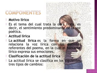 








Motivo lírico
Es el tema del cual trata la obra lírica, es
decir, el sentimiento predominante de la voz
poética.
Actitud lírica
La actitud lírica es la forma en que se
relaciona la voz lírica con los distintos
referentes del poema, en la cual el hablante
lírico expresa sus emociones.
Clasificación de la actitud lírica
La actitud lírica se clasifica en los siguientes
tres tipos de cambios:

 