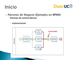  Patrones de Negocio (Ejemplos en BPMN)
◦ Patrones de control básicos
 Implementación
 
