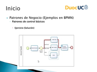  Patrones de Negocio (Ejemplos en BPMN)
◦ Patrones de control básicos
 Ejercicio (Solución)
 