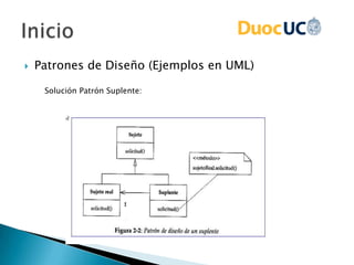  Patrones de Diseño (Ejemplos en UML)
Solución Patrón Suplente:
 