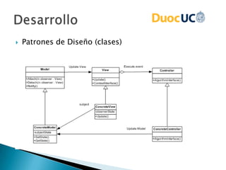  Patrones de Diseño (clases)
 
