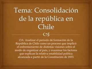 OA: Analizar el periodo de formación de la
República de Chile como un proceso que implicó
el enfrentamiento de distintas visiones sobre el
modo de organizar al país, y examinar los factores
que explican la relativa estabilidad política
alcanzada a partir de la Constitución de 1833.
 