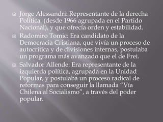  Jorge Alessandri: Representante de la derecha
Política (desde 1966 agrupada en el Partido
Nacional), y que ofrecía orden y estabilidad.
 Radomiro Tomic: Era candidato de la
Democracia Cristiana, que vivía un proceso de
autocrítica y de divisiones internas, postulaba
un programa más avanzado que el de Frei.
 Salvador Allende: Era representante de la
izquierda política, agrupada en la Unidad
Popular, y postulaba un proceso radical de
reformas para conseguir la llamada “Vía
Chilena al Socialismo”, a través del poder
popular.
 