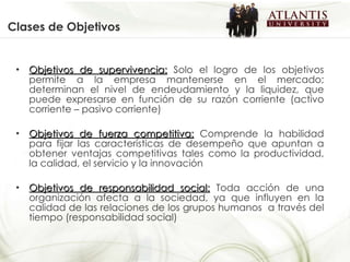 Clases de Objetivos Objetivos de supervivencia:  Solo el logro de los objetivos permite a la empresa mantenerse en el mercado; determinan el nivel de endeudamiento y la liquidez, que puede expresarse en función de su razón corriente (activo corriente – pasivo corriente) Objetivos de fuerza competitiva:  Comprende la habilidad para fijar las características de desempeño que apuntan a obtener ventajas competitivas tales como la productividad, la calidad, el servicio y la innovación Objetivos de responsabilidad social:  Toda acción de una organización afecta a la sociedad, ya que influyen en la calidad de las relaciones de los grupos humanos  a través del tiempo (responsabilidad social) 