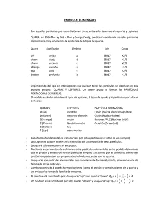 PARTICULAS ELEMENTALES
Son aquellas partículas que no se dividen en otras, entre ellas tenemos a la quarks y Leptones
QUARK: en 1964 Murray Get – Man y George Zwetg, predicen la existencia de estas partículas
elementales. Hoy conocemos la existencia de 6 tipos de quarks.
Quark Significado Símbolo Spin Carga
UP arriba µ 38017 +2/3
down abajo d 38017 –1/3
charm encanto c 38017 +2/3
strange extraño s 38017 –1/3
top cima t 38017 +2/3
botton profunda b 38017 –1/3
Dependiendo del tipo de interacciones que puedan tener las partículas se clasifican en dos
grandes grupos: QUARKS Y LEPTONES. Un tercer grupo lo forman las PARTÍCULAS
PORTADORAS DE FUERZAS.
El modelo estándar establece 6 tipos de leptones, 6 tipos de quarks y 4 partículas portadoras
de fuerza.
QUARKS LEPTONES PARTÍCULA PORTADORA
U (up) electrón Fotón (Fuerza electromagnética)
D (Down) neutrino-electrón Gluón (Nuclear fuerte)
S(Strange) muón Bozones: W, Z (Nuclear débil)
C (Charm) Neutrino-muón Gravitón (Gravedad)
B (Bolton) tau
T (top) neutrino-tau
- Cada fuerza fundamental es transportada por estas partículas (el fotón es un ejemplo)
- Los Leptones pueden existir sin la necesidad de la compañía de otras partículas.
- Los quark solo se encuentran en grupos.
- Mediante experimentos de colisiones entre partículas elementales se ha podido determinar
que el protón y el neutrón no son partículas simples (sin partes) por el contrario, dentro del
protón hay partes con sus propiedades individuales, estas son los quarks.
- Los quarks son partículas elementales que no solamente forman al protón, sino a una serie de
familia de otras partículas.
- Combinaciones de 3 quarks forman bariones (como el protón) y combinaciones de 1 quarks y
un antiquarks forman la familia de mesones.
- El protón está constituido por: dos quarks “up” y un quarks “down” qp = +
2
3
+
2
3
−
1
3
= +1
- Un neutrón está constituido por: dos quarks “down” y un quarks “up” qn =+
2
3
+
1
3
−
1
3
= 0
 
