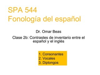 SPA 544
Fonología del español
Dr. Omar Beas
Clase 2b: Contrastes de inventario entre el
español y el inglés
1. Consonantes
2. Vocales
3. Diptongos
 