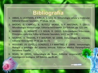1. ABBAS, A; LICHTMAN, A Y PILLAI, S. (201 2). Inmunología celular y molecular.
Editorial Elsevier Saunders. 7ª Ed.pp. 16-26.
2. BROOKS, E; CARROLL, K; BUTET,J; MORSE, S Y MIETZNER, T. (2011).
Microbiología médica Lange. Editorial McGrawHill. 25ª Edición. pp. 121-144.
3. MANDELL, G; BENNETT, J Y DOLIN, R. (2012). Enfermedades infecciosas.
Principios y práctica. Editorial Elsevier Saunders. Vol.1. pp. 99-128.
4. MURPHY, K; TRAVERS, P Y WALPORT, M. (2008). Inmunología de Janeway.
Editorial McGrawHill. 7ª Ed. pp. 32-73.
5. REGUEIRO, J.R; LÓPEZ, L; GONZÁLEZ, S Y MARTINEZ, E. (2009). Inmunología.
Biología y patología del sistema inmune. Editorial Médica Panamericana.
Barcelona. España.
6. ROJAS, W. (2009). Inmunología de Rojas. Editorial corporación para la
investigación biológica. 14ª Edición. pp.49-65.
 