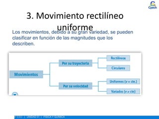 3. Movimiento rectilíneo
uniforme
Los movimientos, debido a su gran variedad, se pueden
clasificar en función de las magnitudes que los
describen.
ESTUDIO DEL MOVIMIENTO
4º ESO | UNIDAD 01 | FÍSICA Y QUÍMICA
 