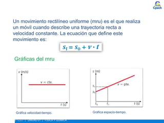 ESTUDIO DEL MOVIMIENTO. MOVIMIENTO RECTILÍNEO UNIFORME
4º ESO | UNIDAD 01 | FÍSICA Y QUÍMICA
Un movimiento rectilíneo uniforme (mru) es el que realiza
un móvil cuando describe una trayectoria recta a
velocidad constante. La ecuación que define este
movimiento es:
Gráficas del mru
Gráfica espacio-tiempo.
Gráfica velocidad-tiempo.
 