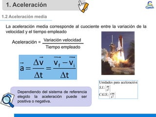 1. Aceleración
La aceleración media corresponde al cuociente entre la variación de la
velocidad y el tiempo empleado
1.2 Aceleración media
Aceleración =
Variación velocidad
Tiempo empleado
f i
v v v
a
t t
 
 
 
















2
2
:
.
.
.
:
.
.
n
aceleració
para
Unidades
s
cm
S
G
C
s
m
I
S
Dependiendo del sistema de referencia
elegido la aceleración puede ser
positiva o negativa.
 
