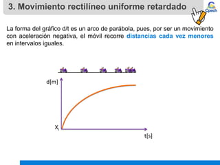 3. Movimiento rectilíneo uniforme retardado
La forma del gráfico d/t es un arco de parábola, pues, por ser un movimiento
con aceleración negativa, el móvil recorre distancias cada vez menores
en intervalos iguales.
d[m]
t[s]
Xi
 
