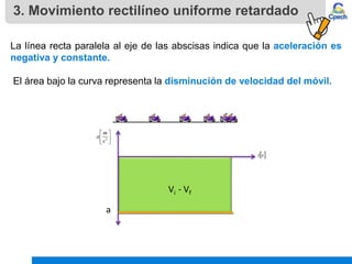 3. Movimiento rectilíneo uniforme retardado
La línea recta paralela al eje de las abscisas indica que la aceleración es
negativa y constante.
El área bajo la curva representa la disminución de velocidad del móvil.
a
Vi - Vf






2
s
m
a
 
s
t
 