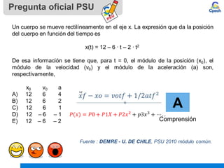 Pregunta oficial PSU
A
Comprensión
 