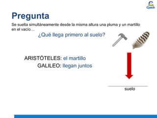 Pregunta
GALILEO: llegan juntos
ARISTÓTELES: el martillo
¿Qué llega primero al suelo?
suelo
Se suelta simultáneamente desde la misma altura una pluma y un martillo
en el vacío…
 