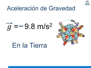 En la Tierra
Aceleración de Gravedad
 
